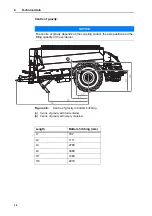 Preview for 42 page of Rauch AXENT Series Operator'S Manual