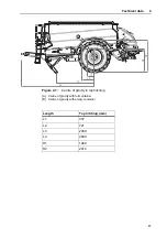 Preview for 43 page of Rauch AXENT Series Operator'S Manual