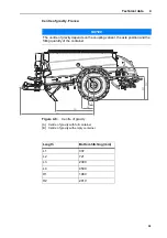 Preview for 45 page of Rauch AXENT Series Operator'S Manual