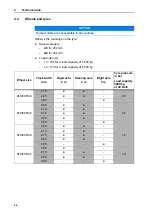 Preview for 50 page of Rauch AXENT Series Operator'S Manual