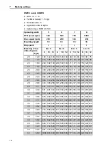 Предварительный просмотр 80 страницы Rauch AXEO 16.1 Instruction Manual