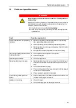 Предварительный просмотр 119 страницы Rauch AXEO 2.1 Instruction Manual