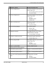 Предварительный просмотр 95 страницы Rauch AXIS EMC ISOBUS Original Instructions Manual