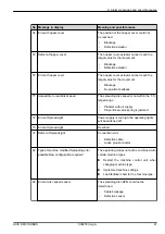 Предварительный просмотр 97 страницы Rauch AXIS EMC ISOBUS Original Instructions Manual