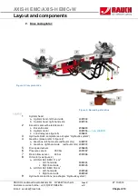 Предварительный просмотр 12 страницы Rauch AXIS-H 30.1 EMC Service Manual