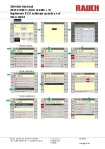 Предварительный просмотр 34 страницы Rauch AXIS-H 30.1 EMC Service Manual