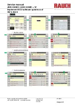 Предварительный просмотр 50 страницы Rauch AXIS-H 30.1 EMC Service Manual