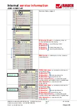 Предварительный просмотр 90 страницы Rauch AXIS-H 30.1 EMC Service Manual