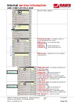 Предварительный просмотр 93 страницы Rauch AXIS-H 30.1 EMC Service Manual