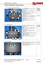 Предварительный просмотр 99 страницы Rauch AXIS-H 30.1 EMC Service Manual