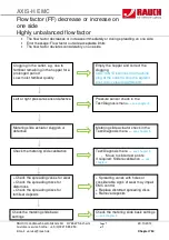 Предварительный просмотр 133 страницы Rauch AXIS-H 30.1 EMC Service Manual