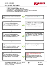 Предварительный просмотр 135 страницы Rauch AXIS-H 30.1 EMC Service Manual