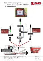 Предварительный просмотр 140 страницы Rauch AXIS-H 30.1 EMC Service Manual