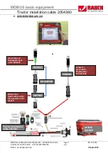 Предварительный просмотр 141 страницы Rauch AXIS-H 30.1 EMC Service Manual