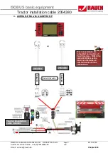 Предварительный просмотр 142 страницы Rauch AXIS-H 30.1 EMC Service Manual