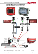 Предварительный просмотр 143 страницы Rauch AXIS-H 30.1 EMC Service Manual