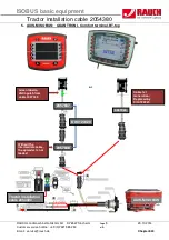 Предварительный просмотр 144 страницы Rauch AXIS-H 30.1 EMC Service Manual