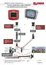 Предварительный просмотр 145 страницы Rauch AXIS-H 30.1 EMC Service Manual