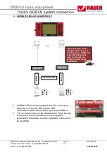 Предварительный просмотр 151 страницы Rauch AXIS-H 30.1 EMC Service Manual