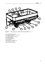 Preview for 21 page of Rauch AXIS H 30.2 EMC Instruction Manual