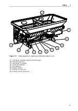 Preview for 23 page of Rauch AXIS H 30.2 EMC Instruction Manual