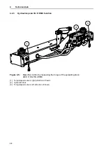 Preview for 34 page of Rauch AXIS H 30.2 EMC Instruction Manual