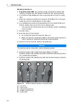 Preview for 52 page of Rauch AXIS H 30.2 EMC Instruction Manual