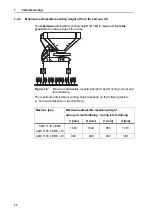 Preview for 56 page of Rauch AXIS H 30.2 EMC Instruction Manual