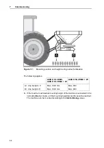 Preview for 58 page of Rauch AXIS H 30.2 EMC Instruction Manual