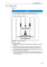 Preview for 75 page of Rauch AXIS H 30.2 EMC Instruction Manual