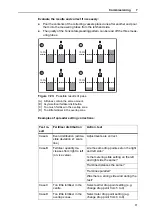 Preview for 77 page of Rauch AXIS H 30.2 EMC Instruction Manual