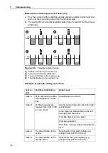 Preview for 80 page of Rauch AXIS H 30.2 EMC Instruction Manual