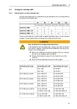 Preview for 85 page of Rauch AXIS H 30.2 EMC Instruction Manual