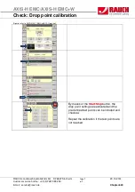 Preview for 114 page of Rauch AXIS-H EMC Series Service Manual