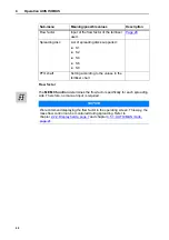 Предварительный просмотр 54 страницы Rauch AXIS ISOBUS Instruction Manual