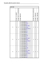 Предварительный просмотр 14 страницы Rauch AXIS-M 20.2 EMC Instruction Manual