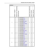 Предварительный просмотр 15 страницы Rauch AXIS-M 20.2 EMC Instruction Manual