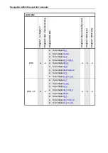 Предварительный просмотр 16 страницы Rauch AXIS-M 20.2 EMC Instruction Manual