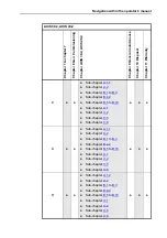 Предварительный просмотр 17 страницы Rauch AXIS-M 20.2 EMC Instruction Manual