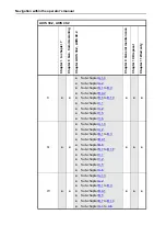 Предварительный просмотр 18 страницы Rauch AXIS-M 20.2 EMC Instruction Manual