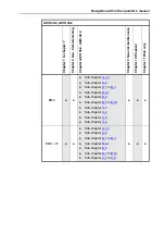 Предварительный просмотр 19 страницы Rauch AXIS-M 20.2 EMC Instruction Manual