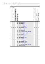 Предварительный просмотр 20 страницы Rauch AXIS-M 20.2 EMC Instruction Manual