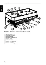 Предварительный просмотр 36 страницы Rauch AXIS-M 20.2 EMC Instruction Manual