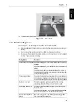 Предварительный просмотр 39 страницы Rauch AXIS-M 20.2 EMC Instruction Manual