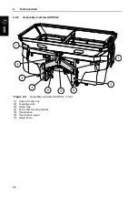 Предварительный просмотр 48 страницы Rauch AXIS-M 20.2 EMC Instruction Manual