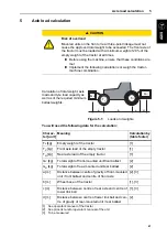 Предварительный просмотр 61 страницы Rauch AXIS-M 20.2 EMC Instruction Manual