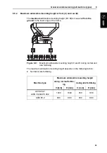 Предварительный просмотр 79 страницы Rauch AXIS-M 20.2 EMC Instruction Manual