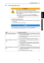 Предварительный просмотр 133 страницы Rauch AXIS-M 20.2 EMC Instruction Manual