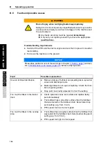 Предварительный просмотр 164 страницы Rauch AXIS-M 20.2 EMC Instruction Manual