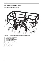 Предварительный просмотр 22 страницы Rauch AXIS-M 30.2 Instruction Manual